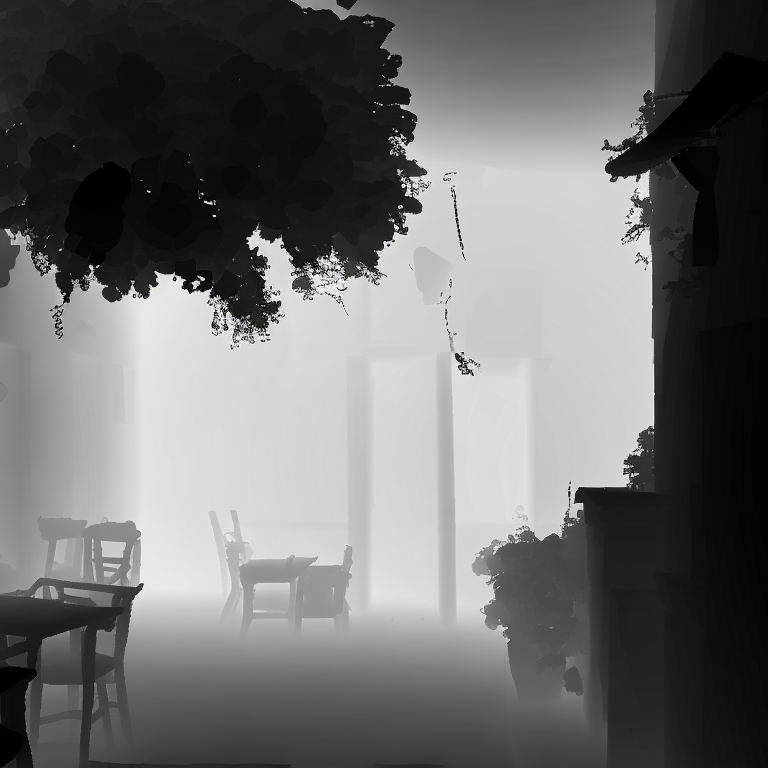 depth